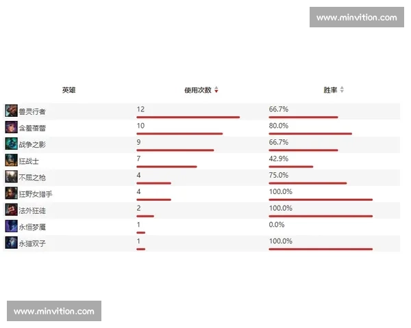 聚焦chn vs wal对决看两队战术风格碰撞与胜负关键因素解析 聚焦chn vs wal对决看两队战术风格碰撞与胜负关键因素解析
